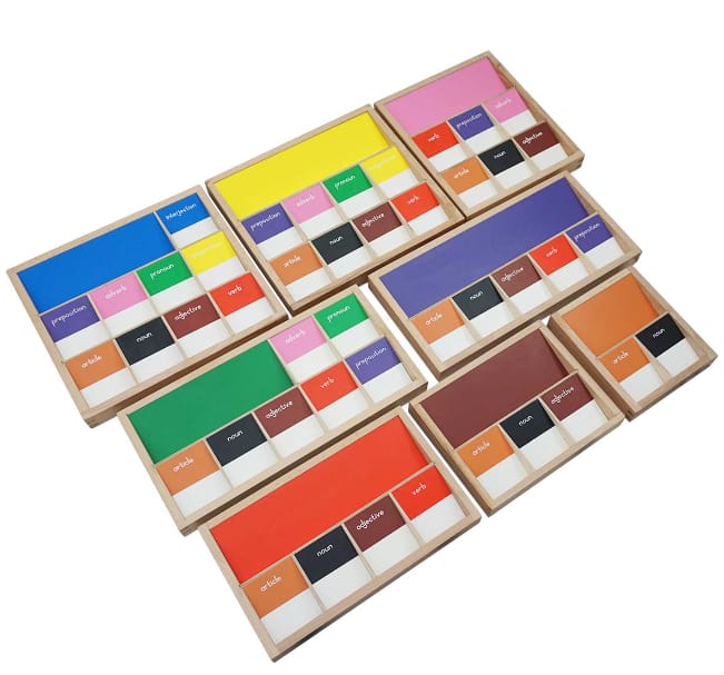 Grammer Box Card