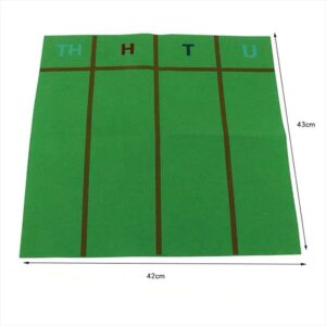 Place Value mat