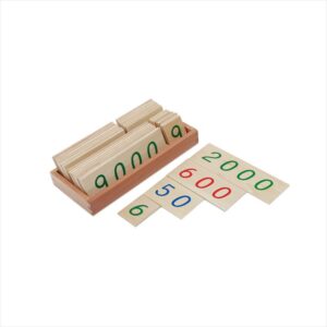Wooden Number Card